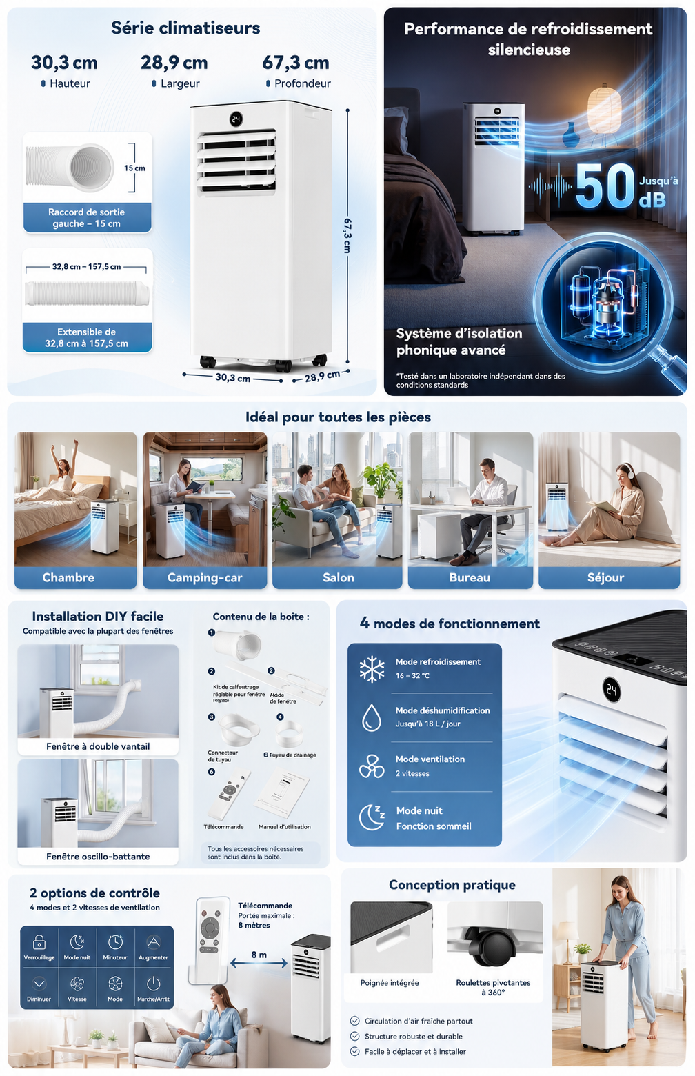 AIRFRESH PRO 9000™ Climatiseur Mobile 4-en-1 | Puissance, Silence et Confort au Quotidien
